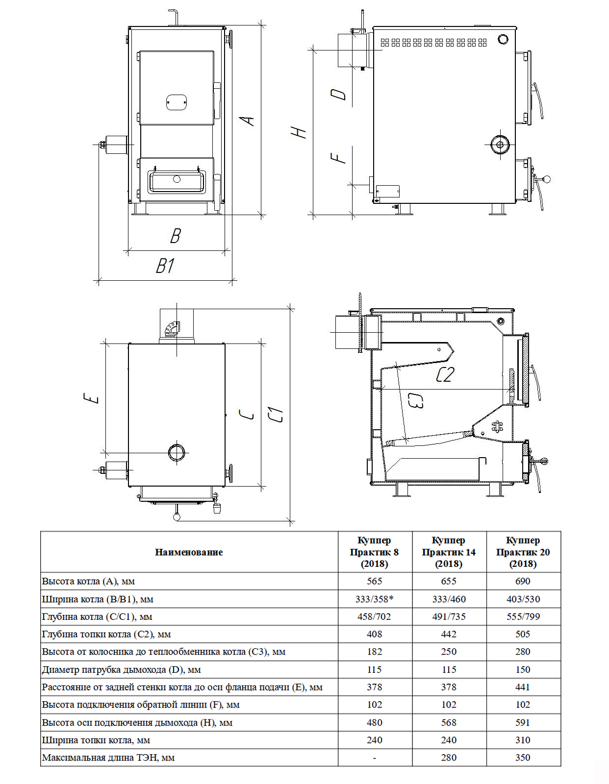Твердотопливный котел Куппер ПРАКТИК-10 В - Теплодар